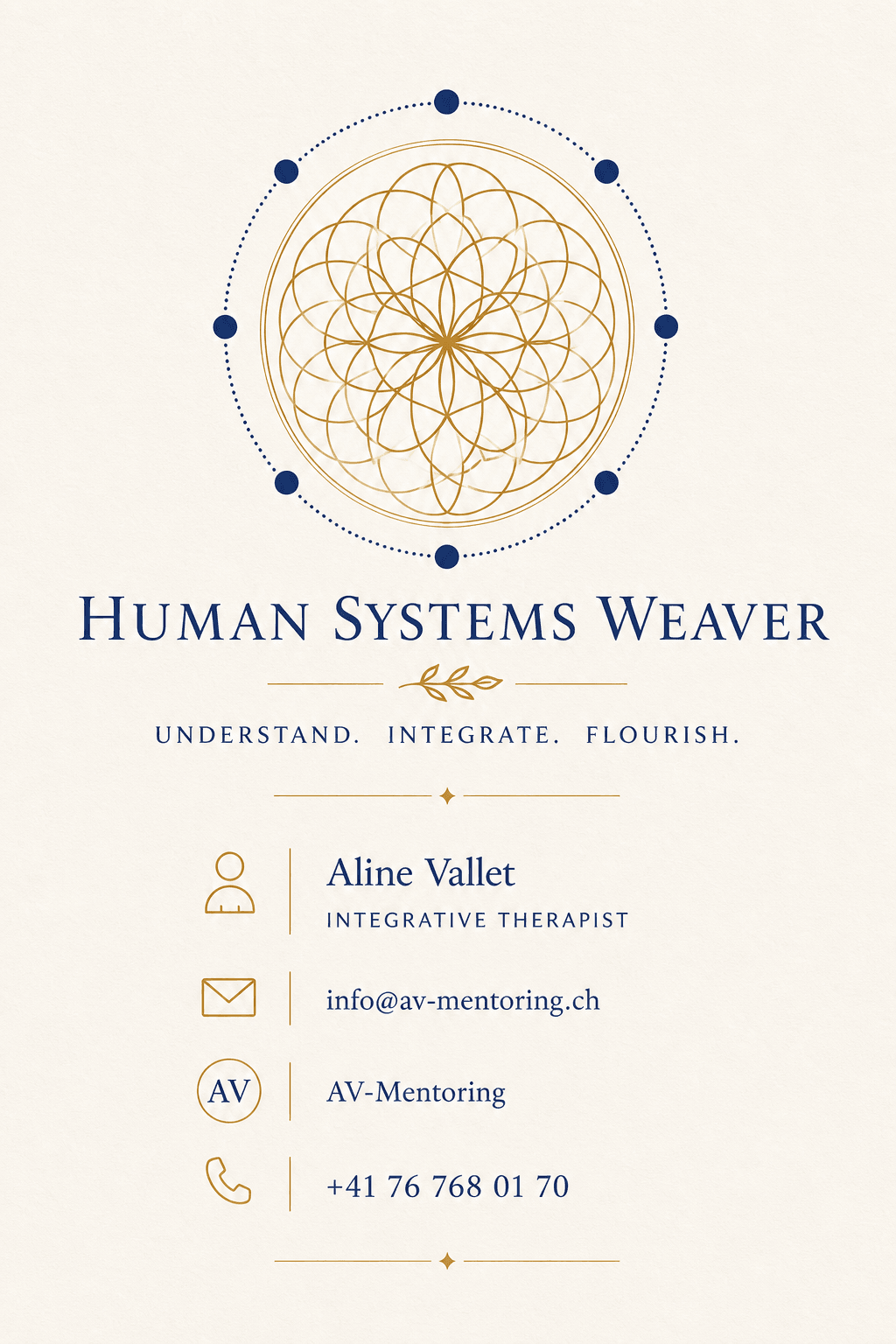 Human Systems Weaver card in English