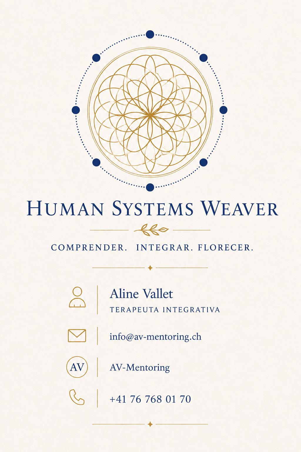 Tarjeta Human Systems Weaver en español