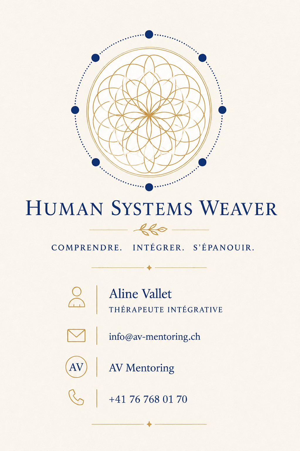 Carte Human Systems Weaver en français
