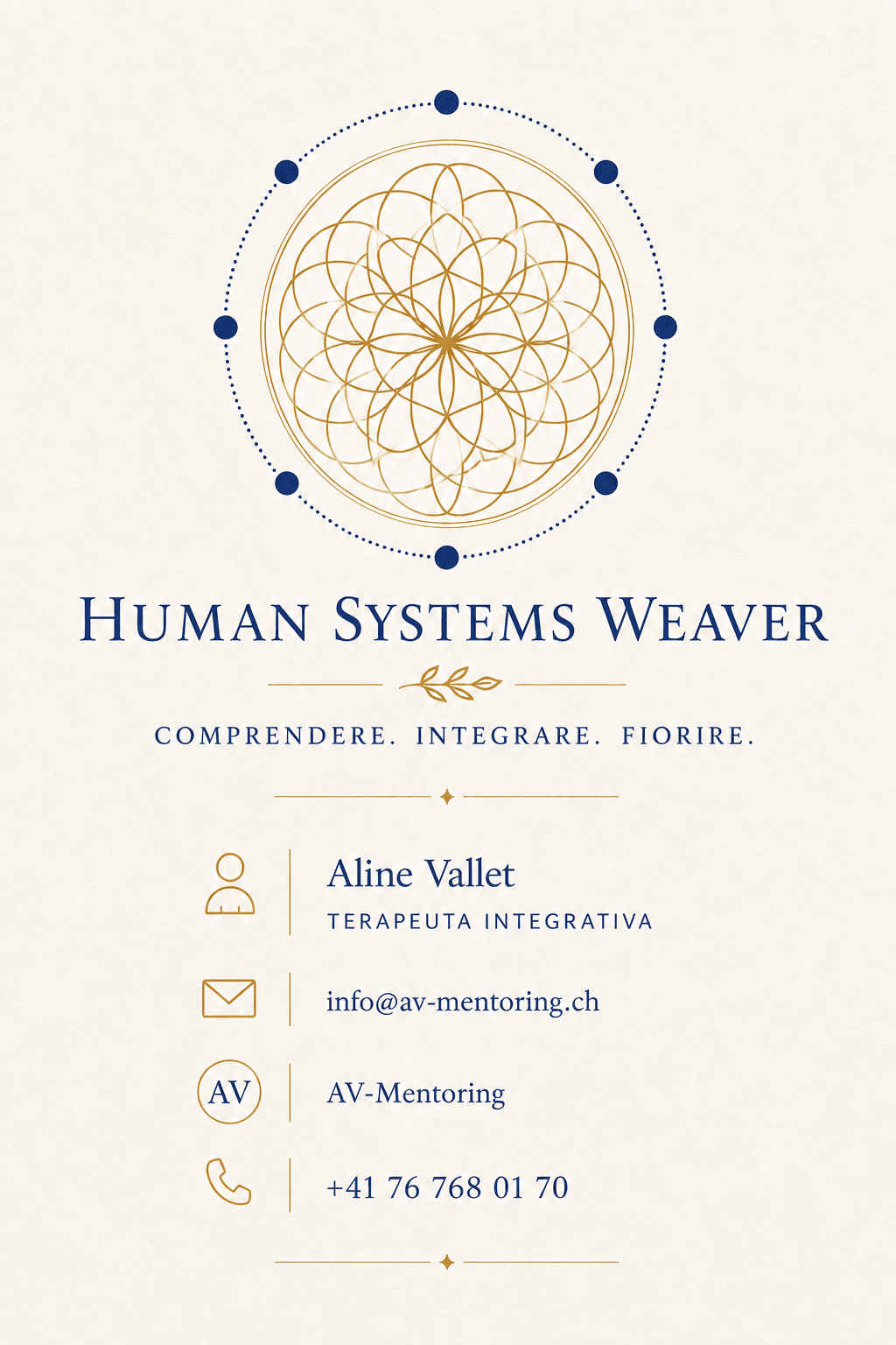 Biglietto Human Systems Weaver in italiano